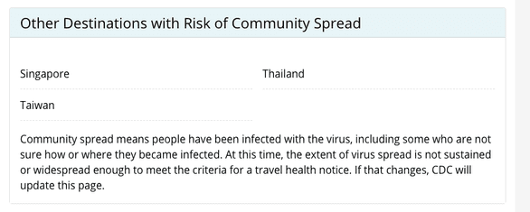 CDC Mỹ đưa Việt Nam khỏi danh sách có khả năng lây lan SARS-CoV-2 - Ảnh 2.