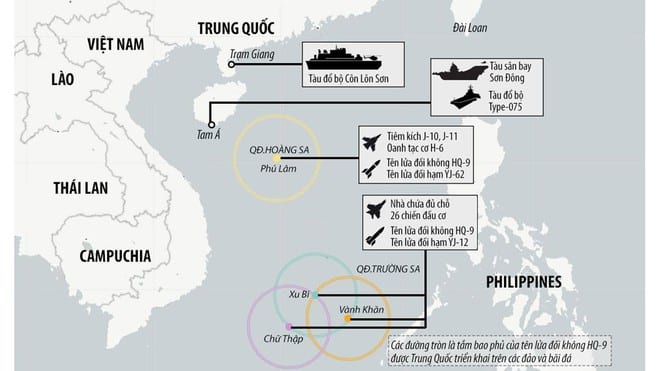 Lược đồ thế trận một số loại khí tài nổi bật về khả năng tấn công của Trung Quốc ở Biển Đông /// ĐỒ HỌA: HOÀNG ĐÌNH