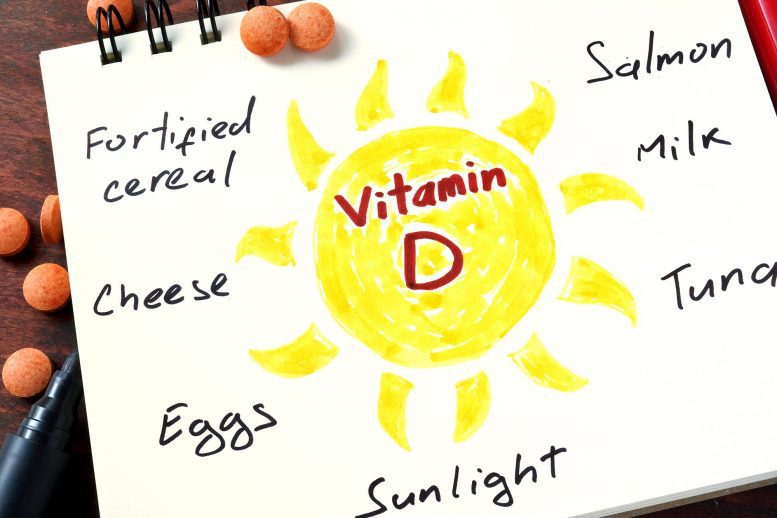 Thiếu vitamin D có thể khiến bạn dễ nhiễm Covid-19 nặng: Dấu hiệu nhận biết - ảnh 2