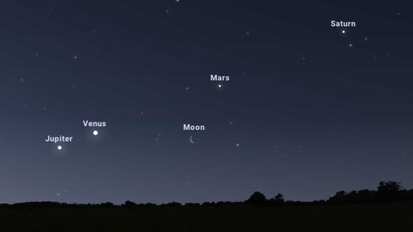 4 ngôi sao Kim, Mộc, Hỏa, Thổ cùng thẳng hàng trên bầu trời - Ảnh 1.