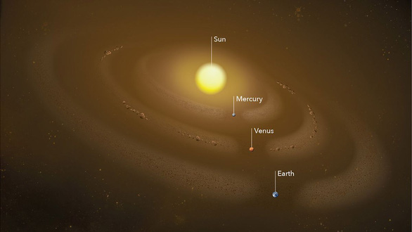 7 bí ẩn về Hệ Mặt trời chưa có lời giải - Ảnh 1.