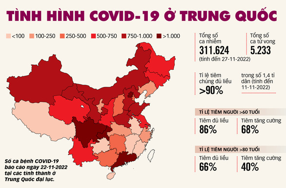 Vì sao Trung Quốc vẫn tiếp tục 3 kiên định trong chống dịch COVID-19? - Ảnh 1.