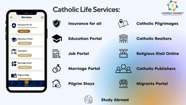 2024.01.31 India Catholic Connect CCBI App
