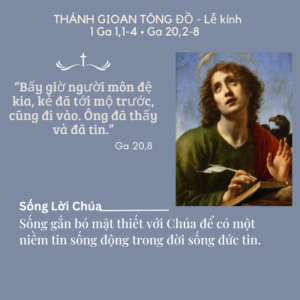 Thánh Gioan Tông Đồ